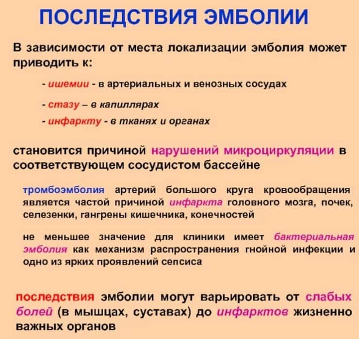 Воздушная эмболия осложнения